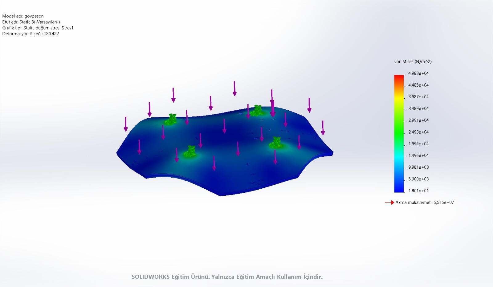 Von-mises stress analysis on rocket body